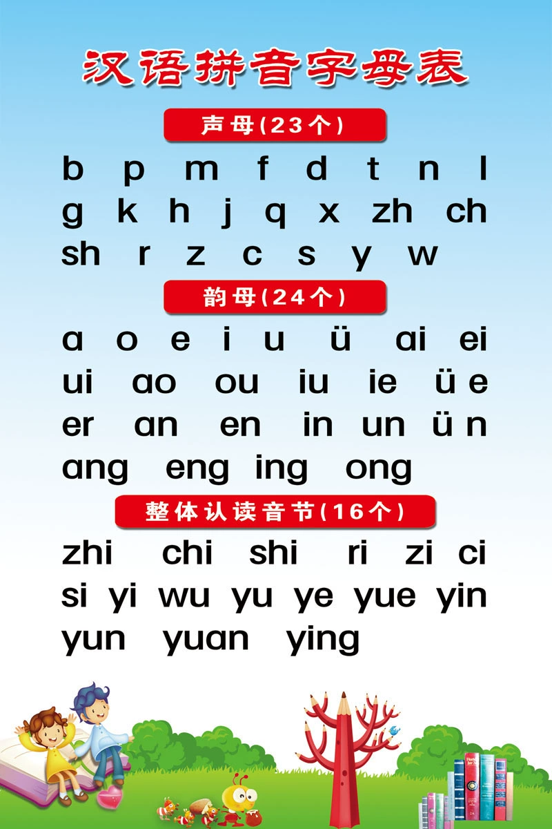 拼音字母：_字母拼音怎么写_字母拼音怎么拼写
