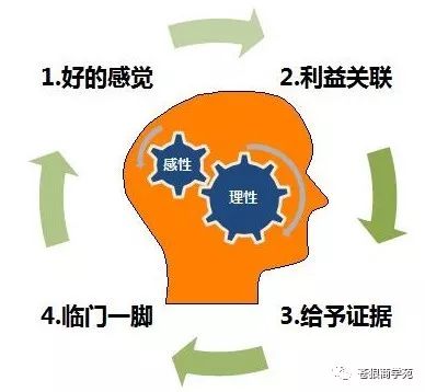 常识：_常识的拼音_常识知识大全