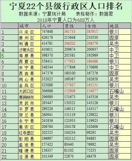 贺兰永宁与银川城区一体化概况航拍银川城市全貌