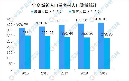 银川地震_银川_银川属于哪个省