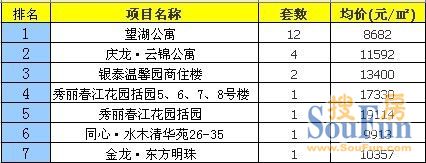 丽水_丽水还是丽水_浙江省丽水丽水新陈光富
