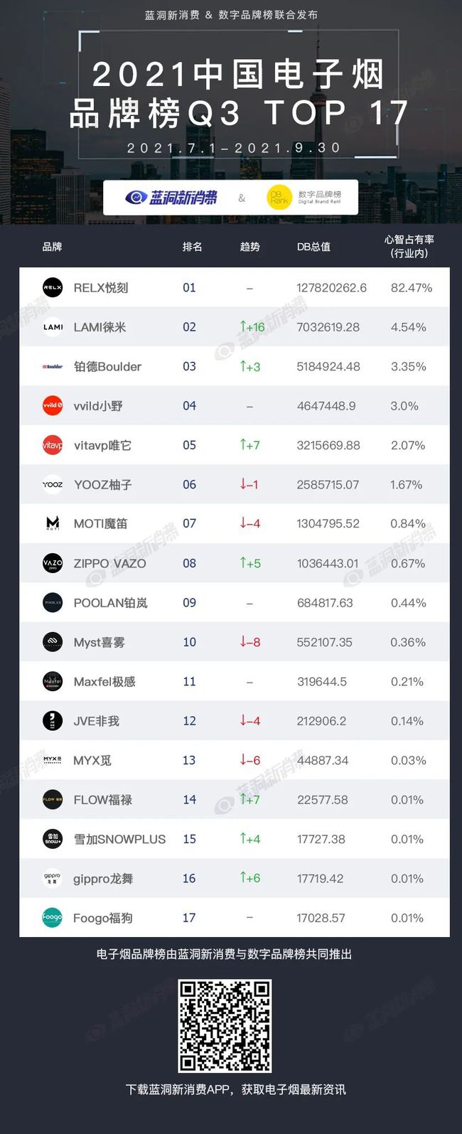 排行榜：_排行榜歌曲前10首_排行榜前十名的小说推荐