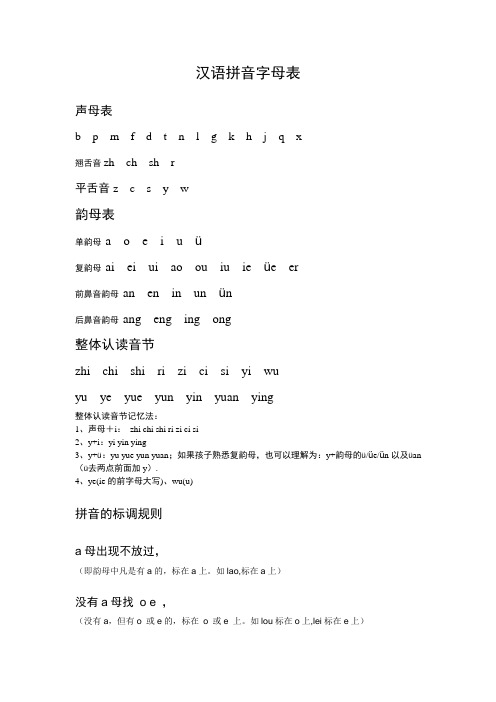 孩子学拼音的24个标准发音，你都知道吗？