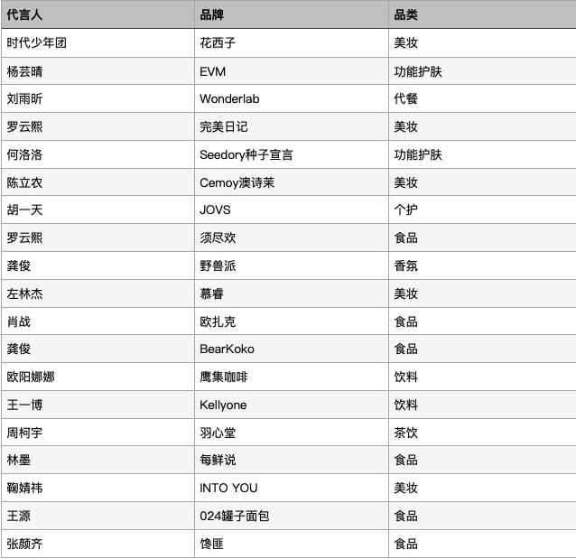 土耳其剧满月男主明星介绍_体育明星介绍_明星介绍：