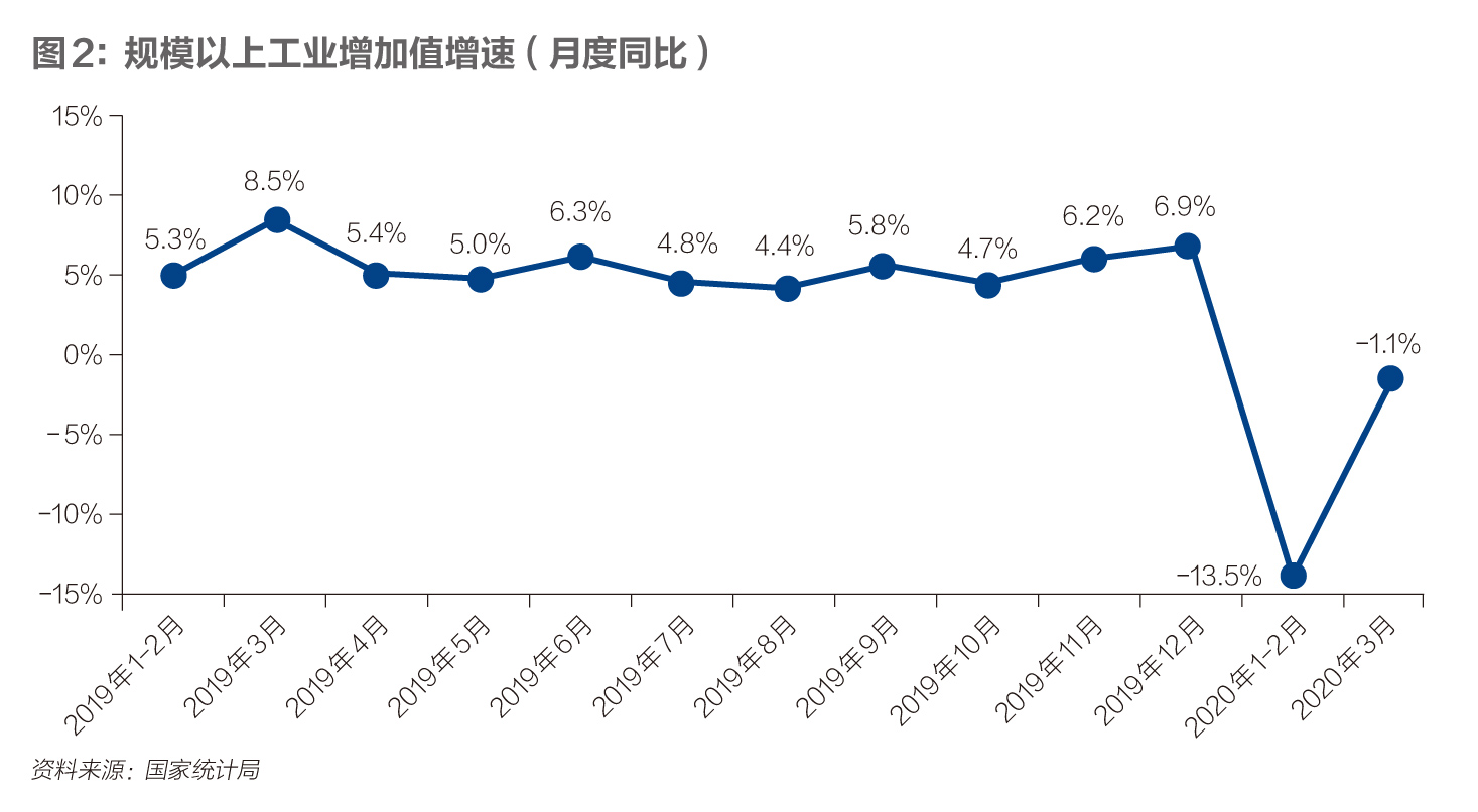 稳定的社会预期对经济持续稳定发展至关重要