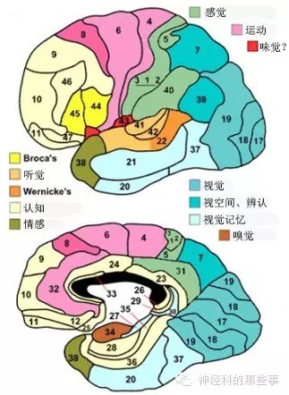 定位：_定位怎么设置位置_定位地址怎么设置自己位置