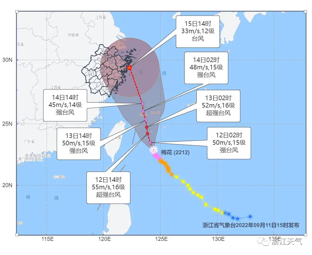 台风：_台风：_台风：