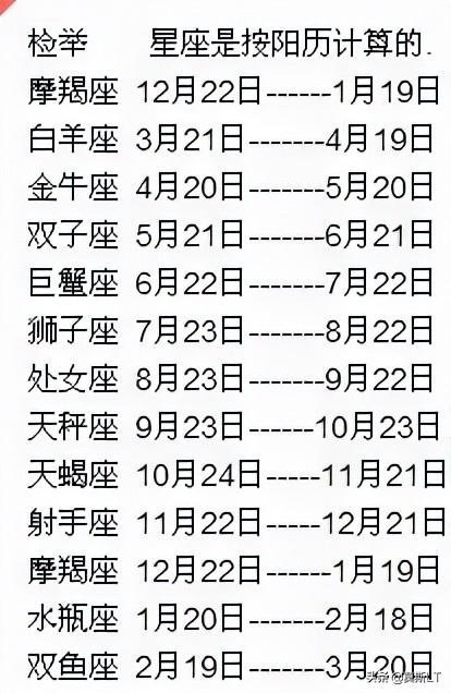 星座月份表_星座月份表12星座配对_星座：