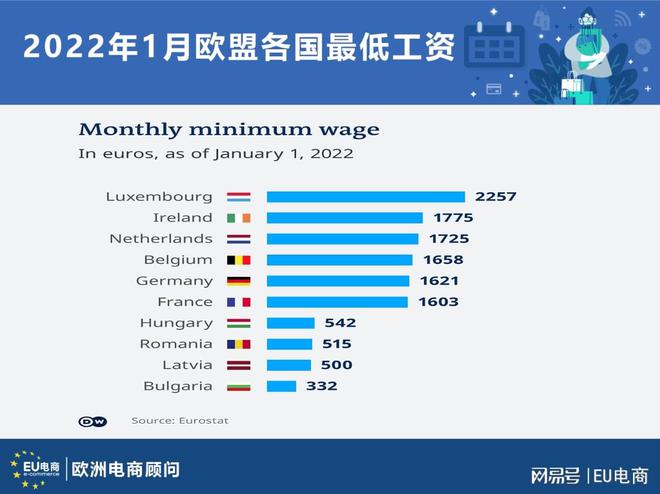 中国外长本周访问德国，大众集团下属软件公司遭遇高层人事地震