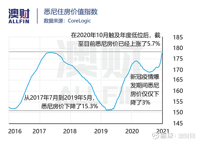 珀斯新闻报道_珀斯百科_珀斯今天新闻