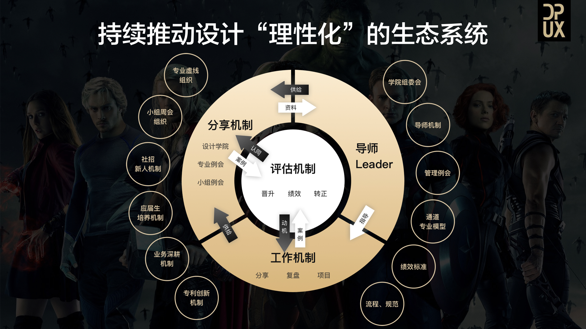 MBA智库百科业务管理（2014年年度报告）