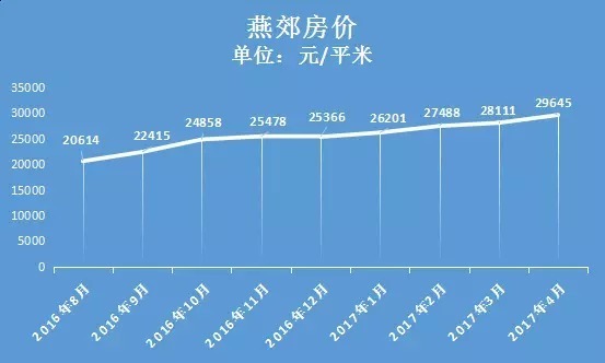 通州北京银行网点分布_北京通州_通州北京学校