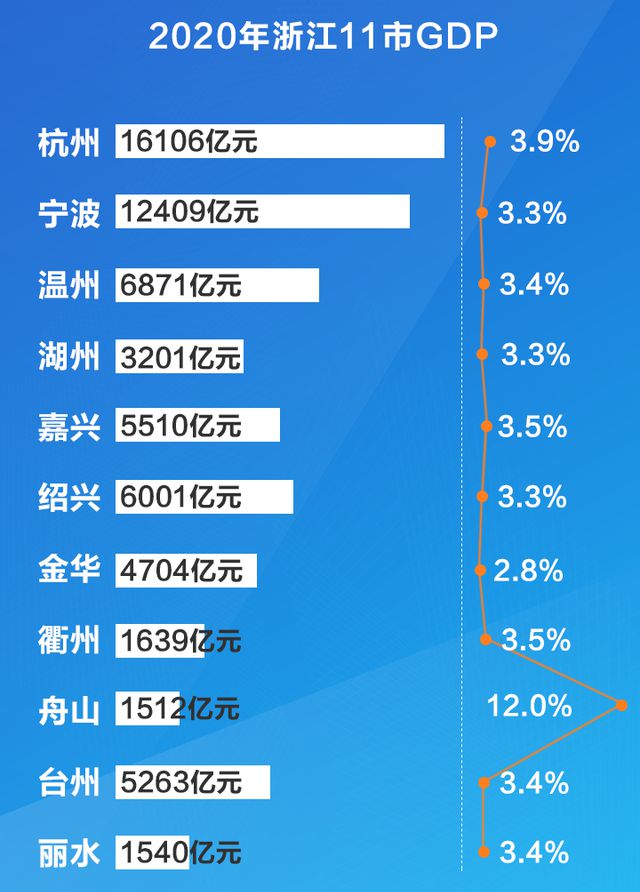 杭州天气_杭州_杭州