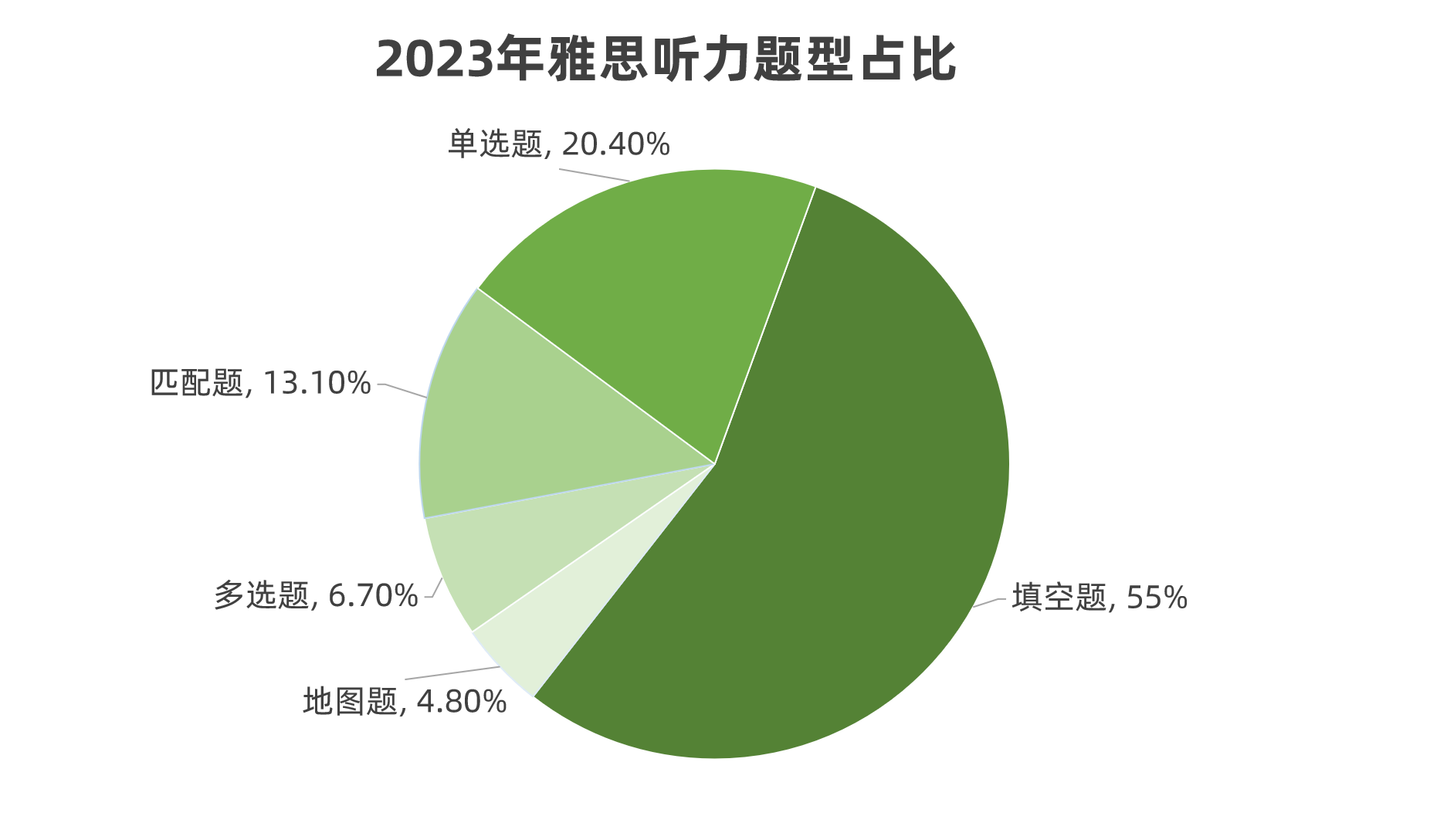 小众软件小众但实用在这里总能挖掘一些小众却实用
