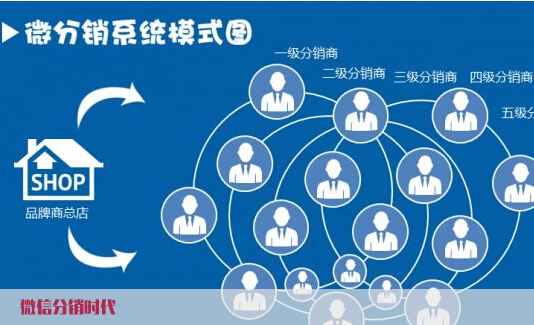 营销：_营销策划与运营_营销策划公司