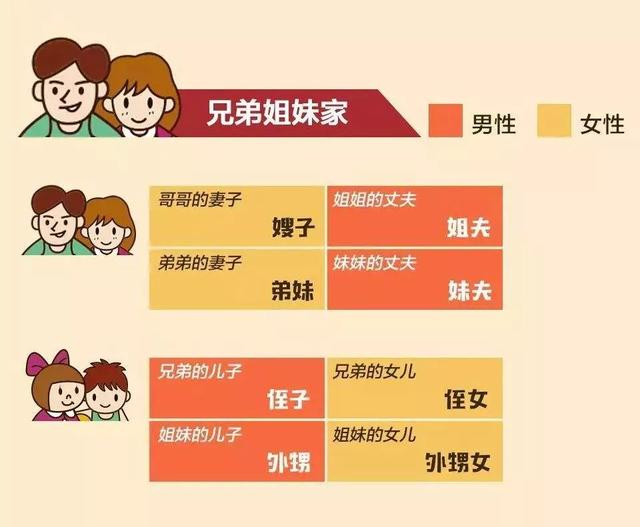 甜蜜称呼情侣30种情人称呼有哪些，你知道吗？