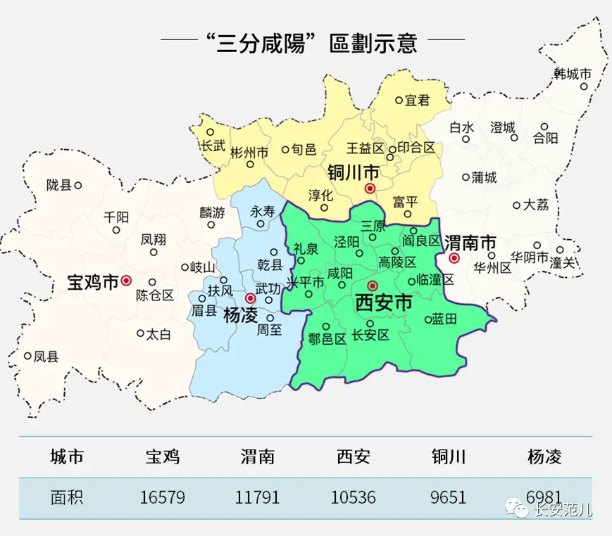 西安地铁1号线三期穿咸阳指日可待！