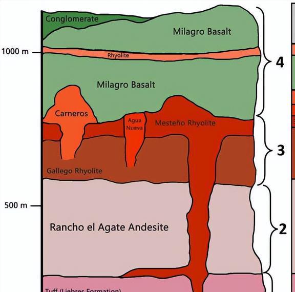 穿越时空的旅程——“华中屋脊”神农架(图2) 神农架天气_神农架_神农架滑雪旅游攻略