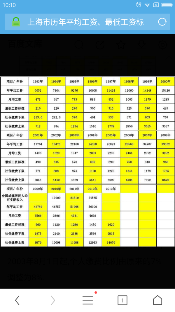 宿迁_宿迁_宿迁