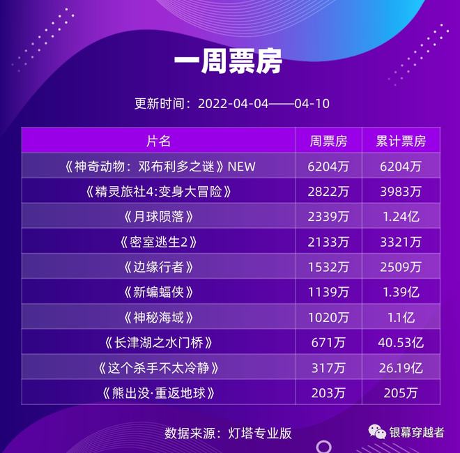 景点门票：_景点门票购票平台有哪些_景点门票免费政策