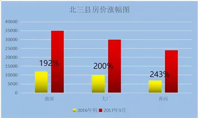 通晓业内门道,我不做所谓的“专家”