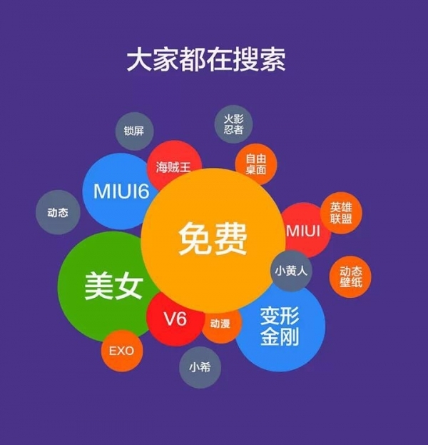 营销策划与运营_营销：_营销是什么