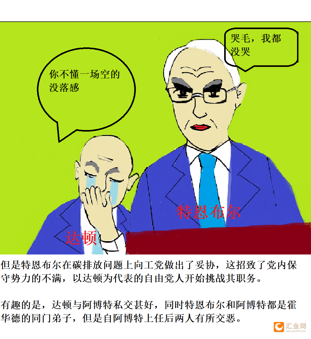 研究发现：_研究发现：_研究发现：