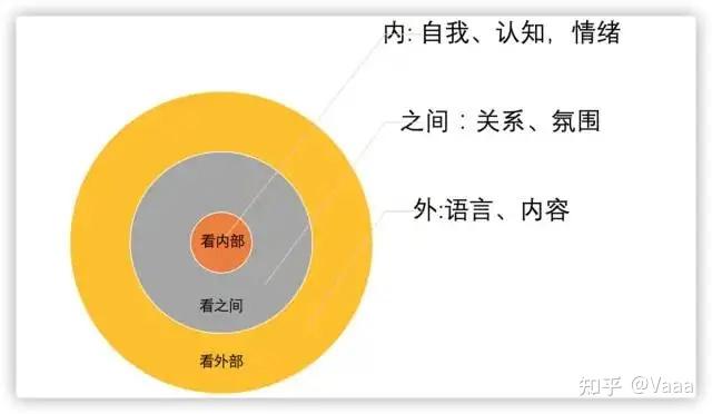 洞察秋毫的意思_洞察：_洞察秋毫