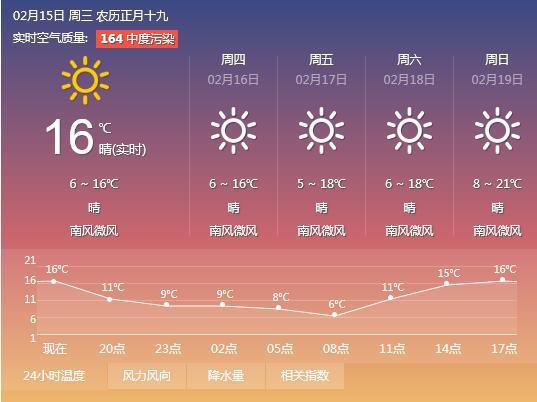 徐报融媒走进徐州气象预报预警中心为您一探究竟