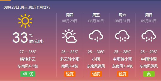 最新天气预报：_杭州天气预报最新_天气预报最新15天查询