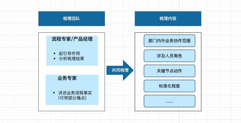小程序：_程序小窗口运行_程序小程序