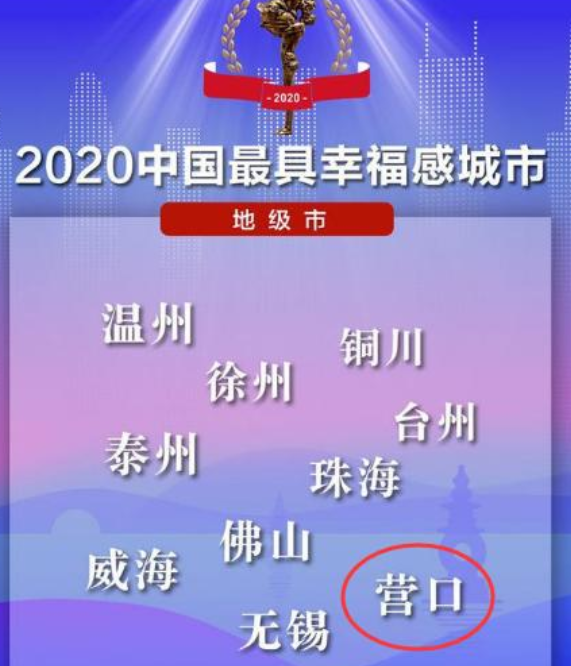 辽源天气预报_辽源职业技术学院官网_辽源