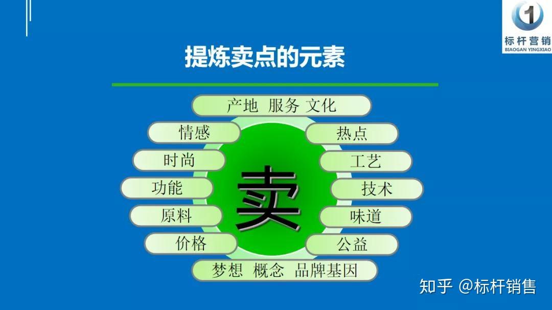 洞察秋毫_洞察力_洞察：