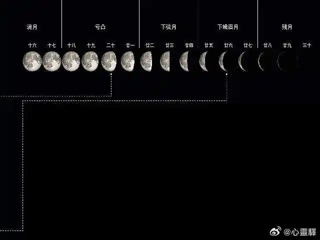 2017年日历表预览图﹑﹑节气及黄道吉日查询