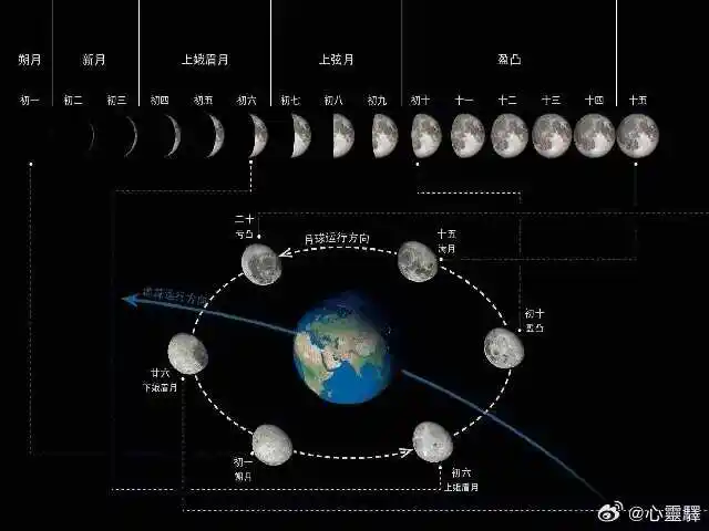 日历表2024年3月_日历表_日历表2024