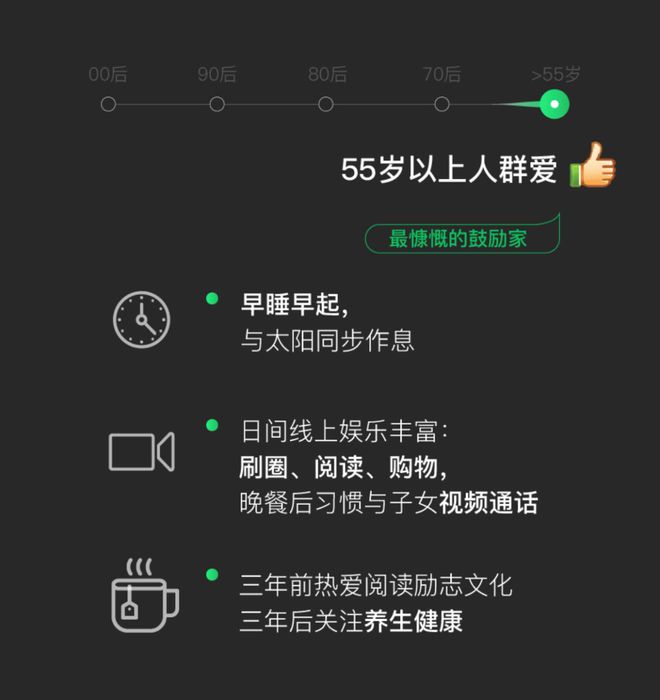 怎么找回聊天微信记录_聊天微信记录恢复_微信聊天记录