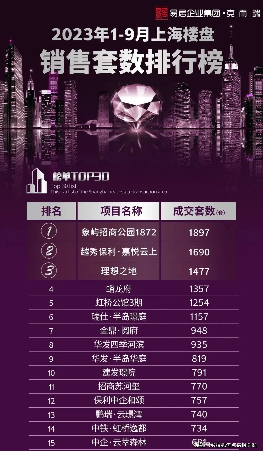 洋县到汉中车在汉中哪个车站_汉中米皮_汉中