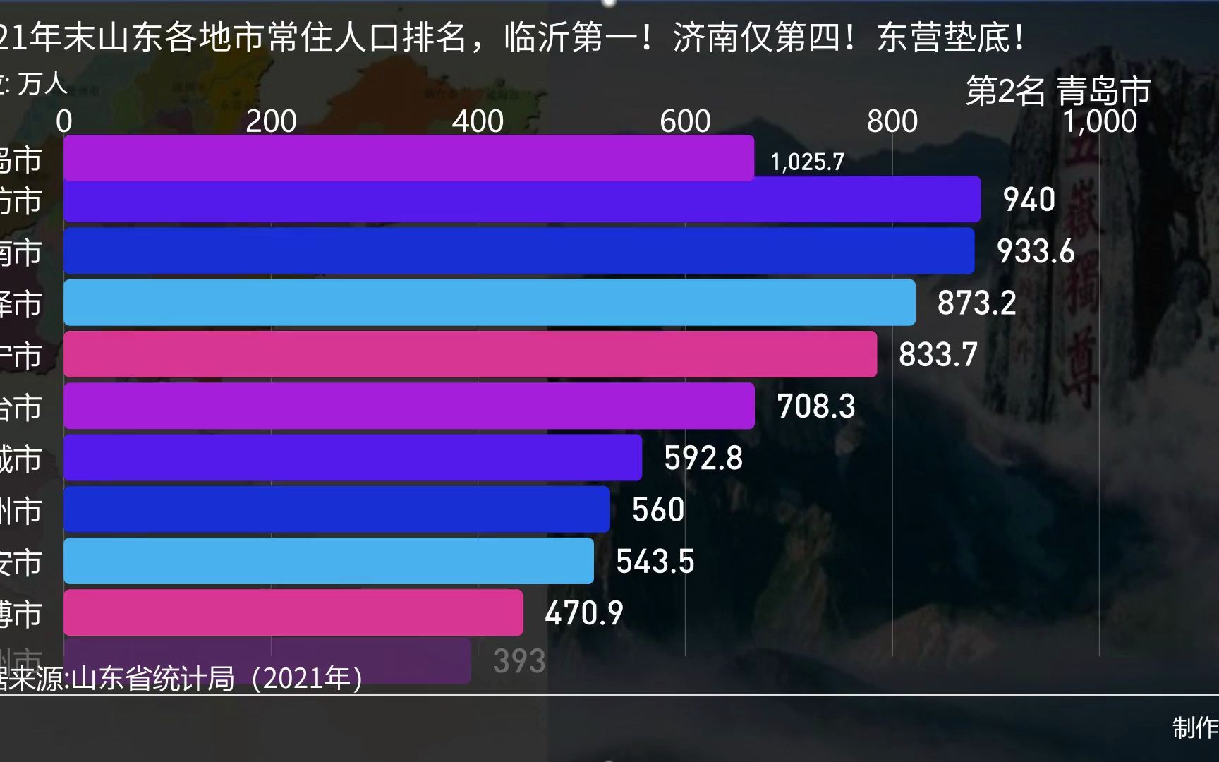 （蒙古记忆）——韶关的市树是香樟树