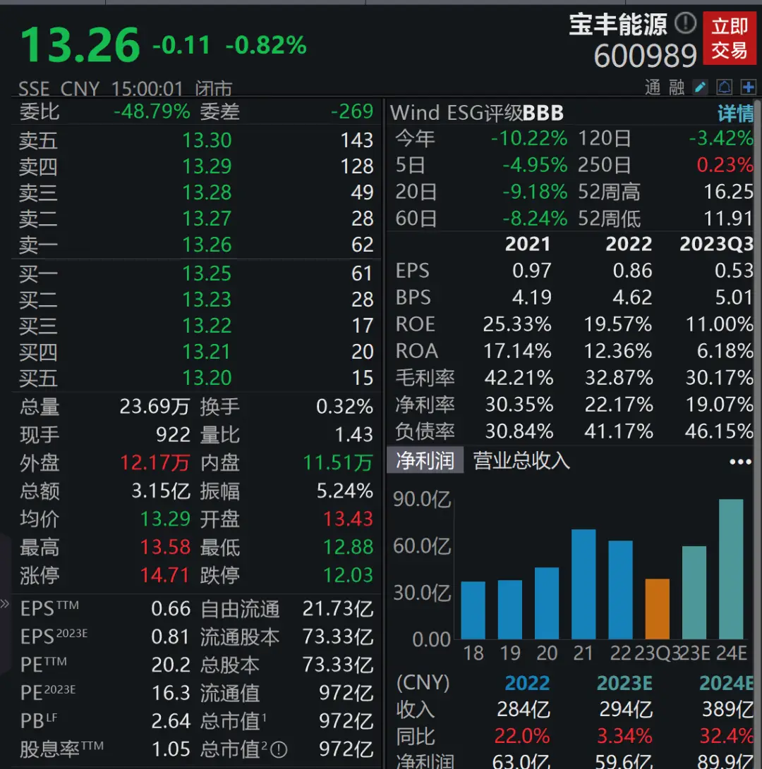 鄂尔多斯_鄂尔多斯围巾_鄂尔多斯楼市