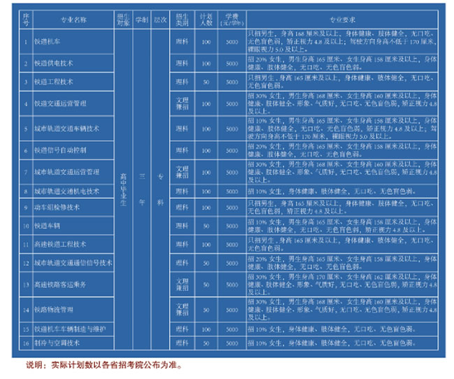 格物穷理知行合一为全面贯彻执行教育部实施阳光高考的相关规定