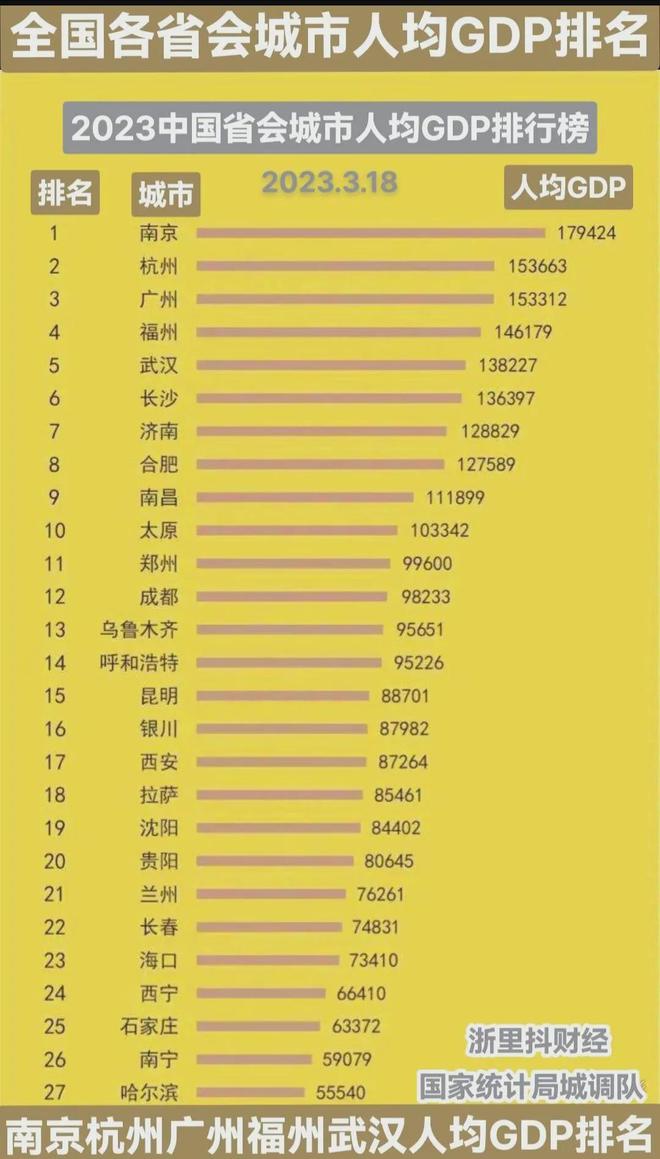贵州省各县市区人口数量排行榜（2016年10月23日）