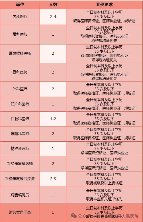 聊一聊：_聊天没话题聊怎么聊_聊久了不知道聊什么了