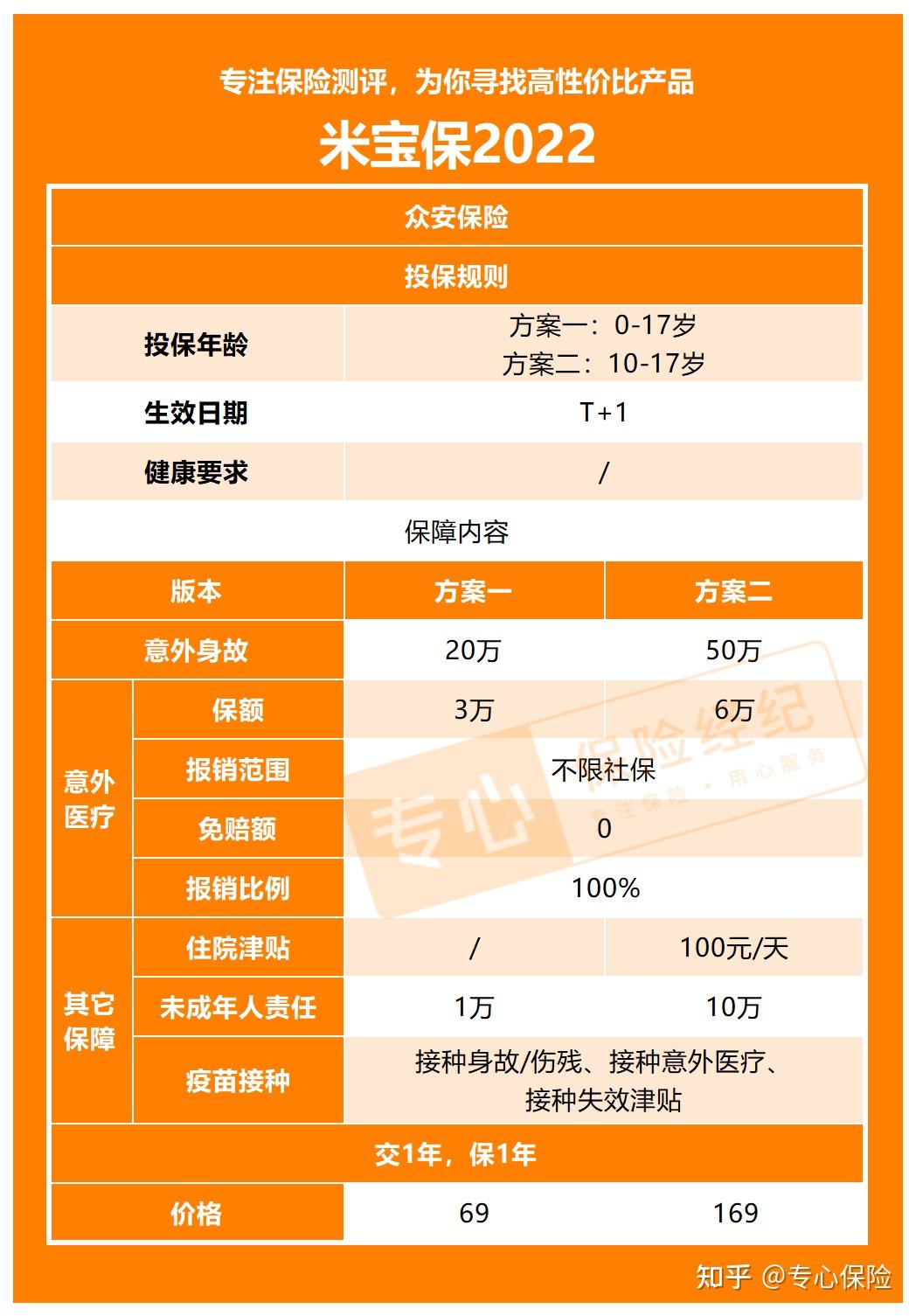 意外：_发现意外和意外发现_爱情是个意外