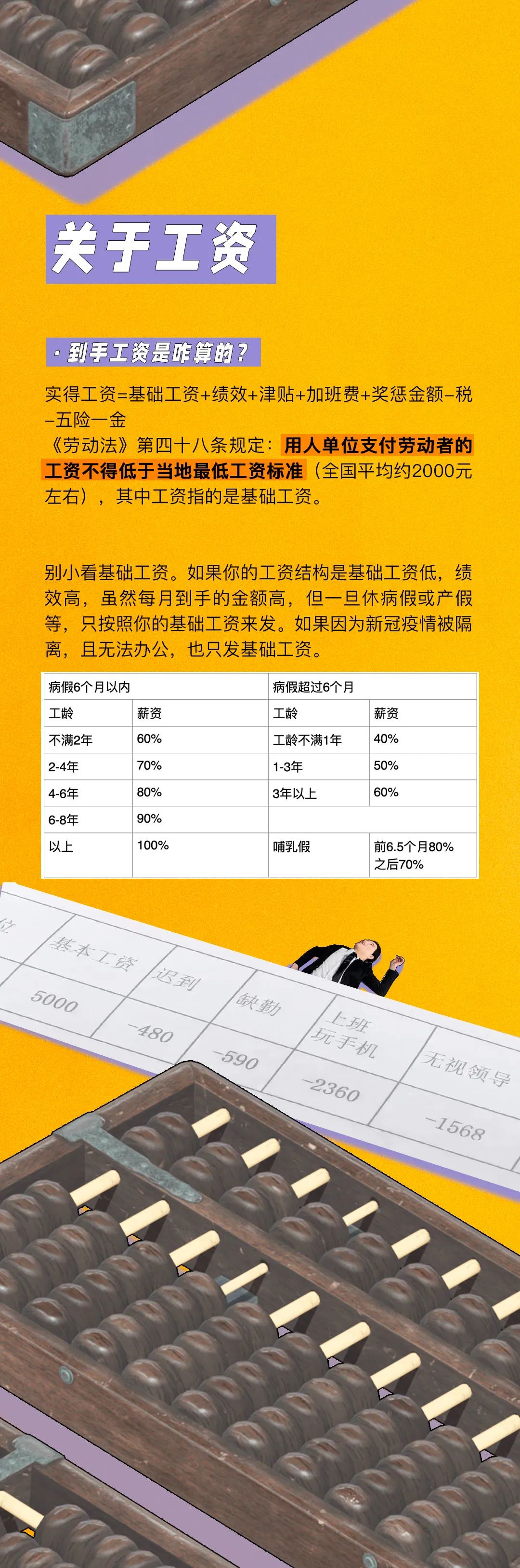 主任 小编和高级 小编_ 小编：_ 小编求助热线