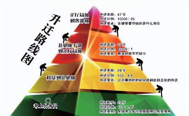 经验分享ppt_经验：_经验是什么意思