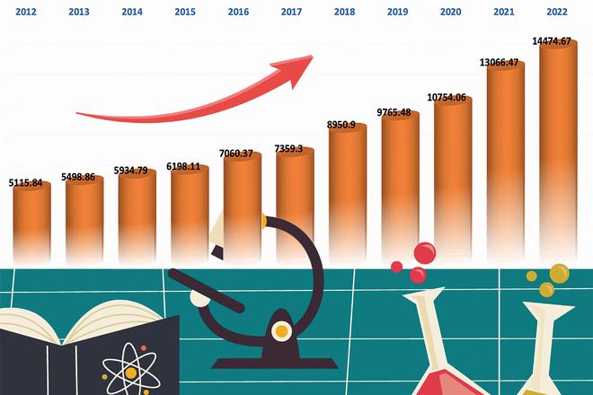 内蒙古鄂尔多斯投资控股集团有限公司招聘纺织服装行业领导者