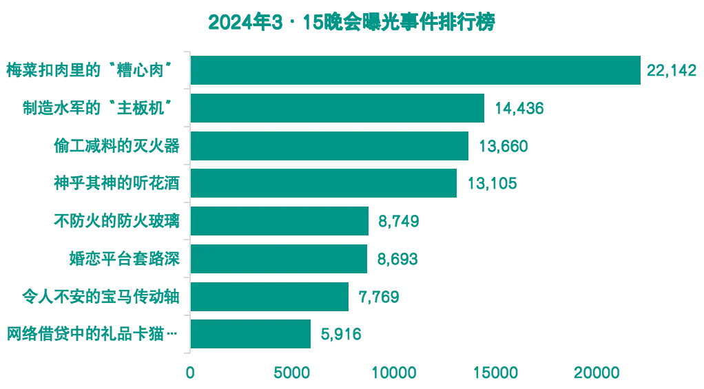 热点：_热点爆料平台_热点新闻