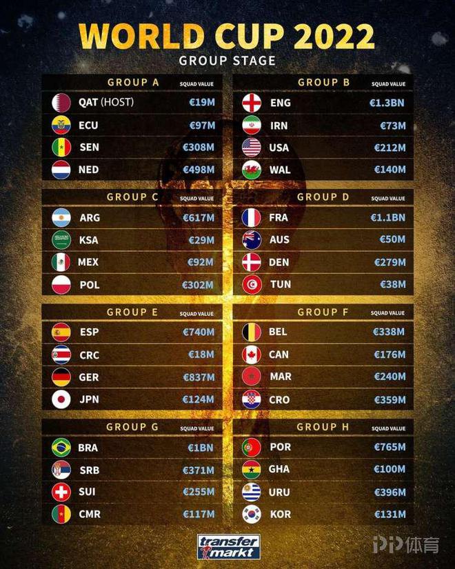 体坛最新消息_体坛：_体坛新闻新浪