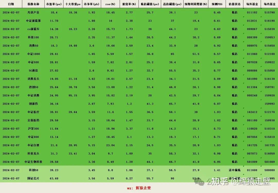 技术面分析是错的,如何短期预测股价变动和市场趋势(图1) 股票:_股票行情_股票交易平台