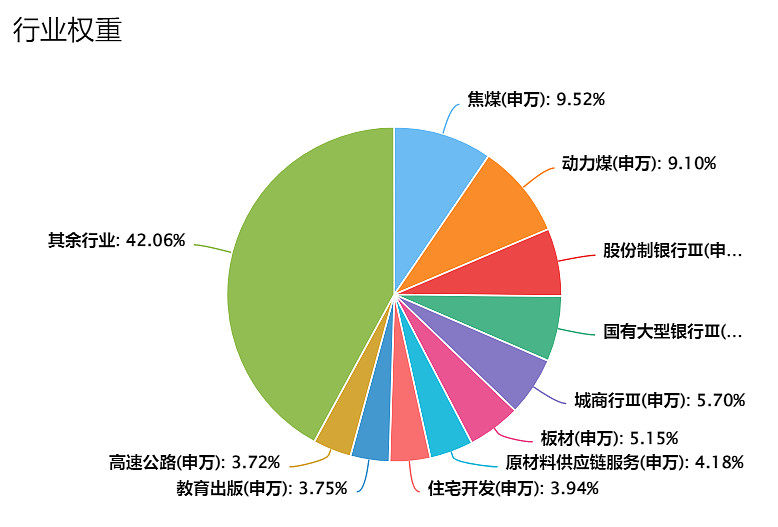 技术面分析是错的,如何短期预测股价变动和市场趋势(图2) 股票行情_股票交易平台_股票: